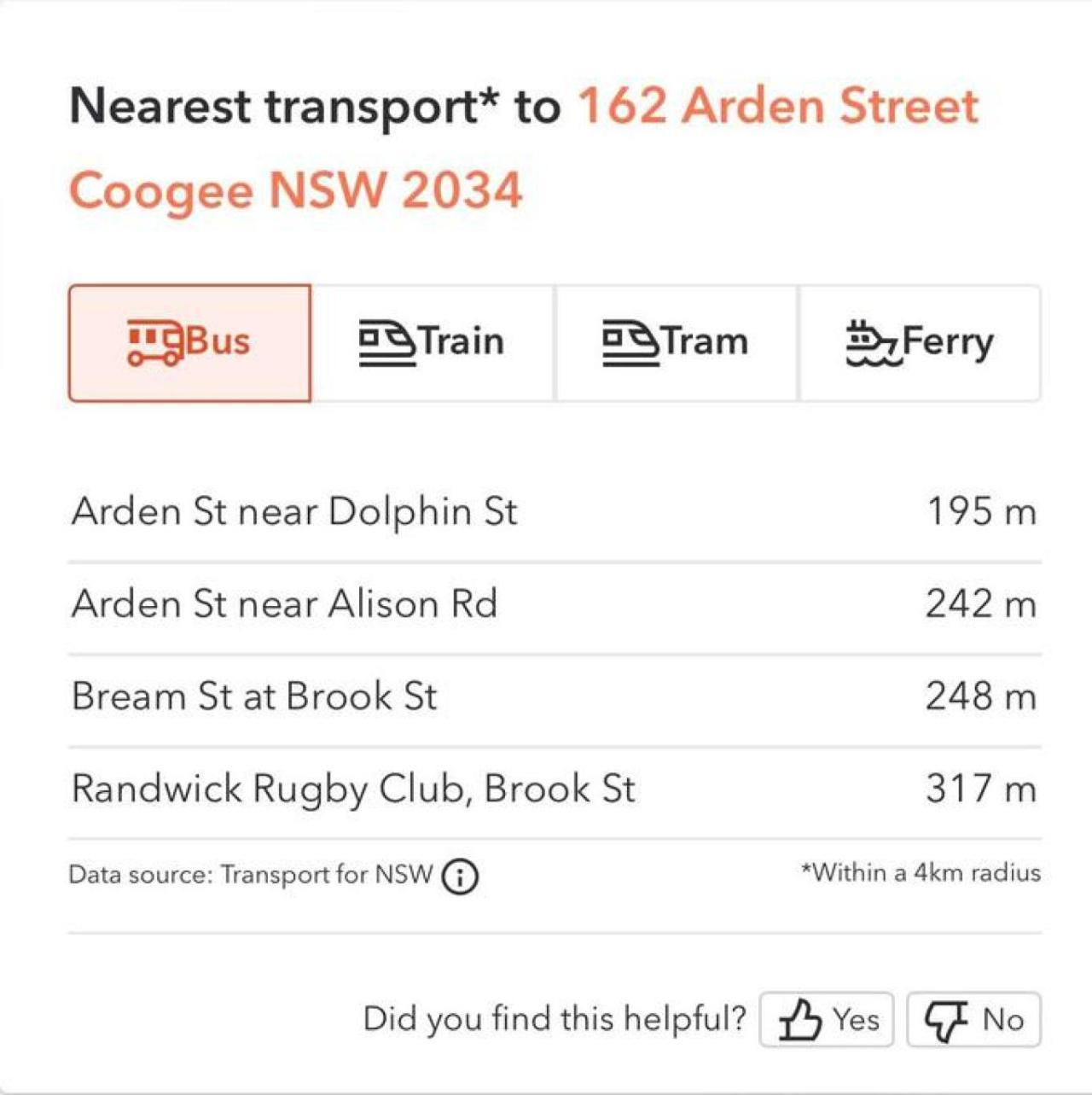 Apartment Coogee Beachside Penthouse 7